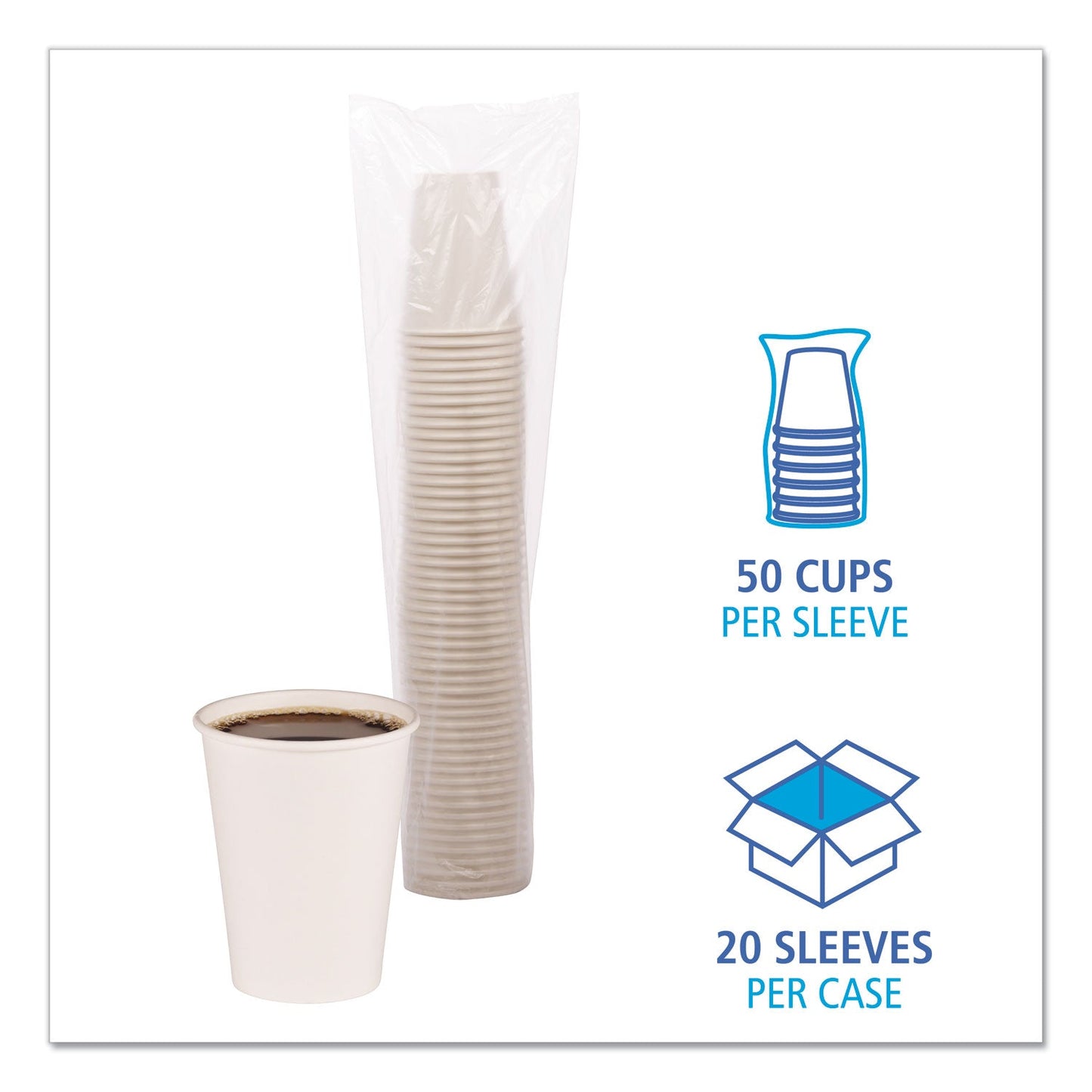Boardwalk Paper Hot Cups, 12 oz, White, 50 Cups/Sleeve, 20 Sleeves/Carton