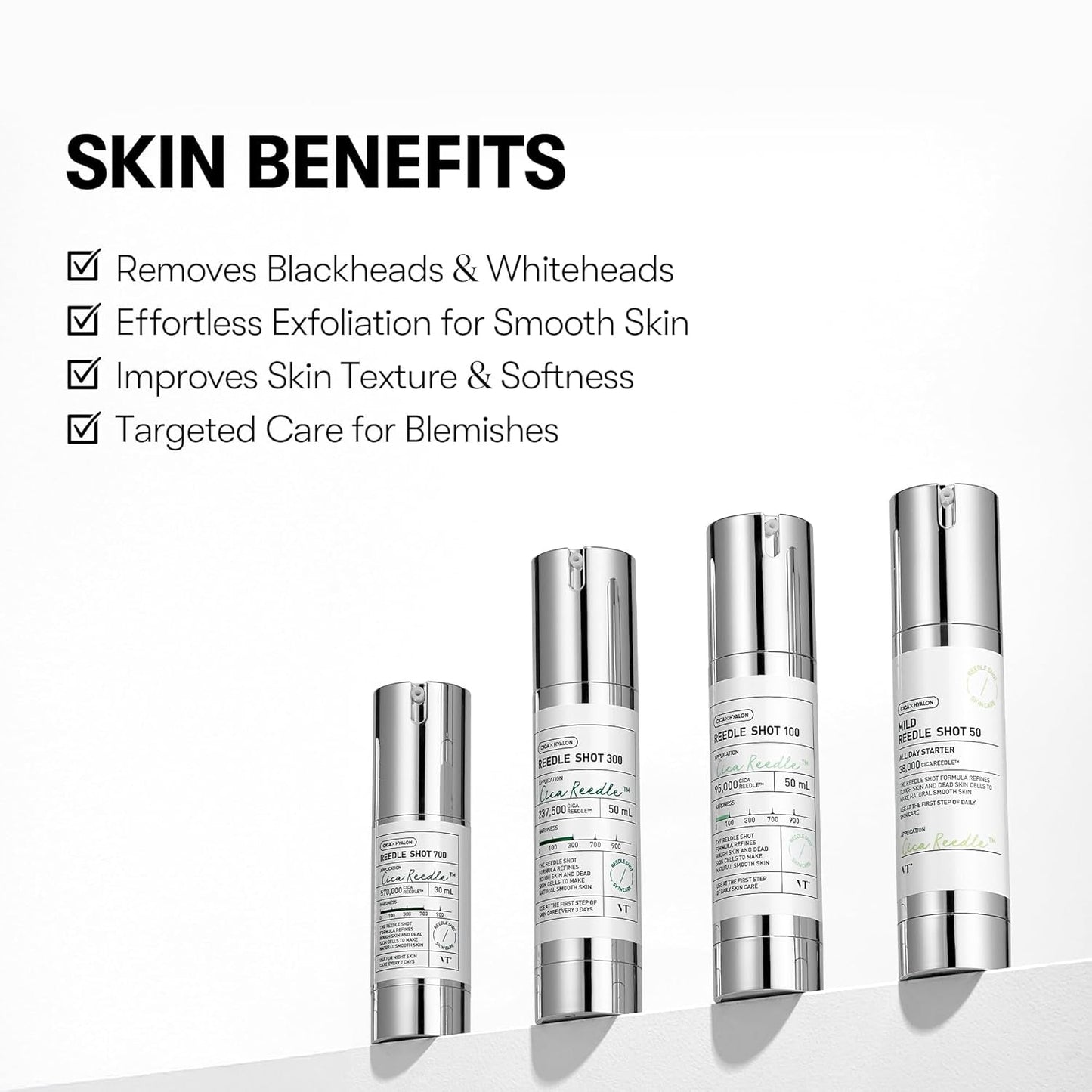 CICA Reedle Shot 100, Spicule Microneedling Serum for Pore Care & Exfoliation, Exosome, Centella Asiatica for Glass Skin, Skin Texture, Korean Liquid Skin Booster (1.69 Fl Oz / 50Ml)
