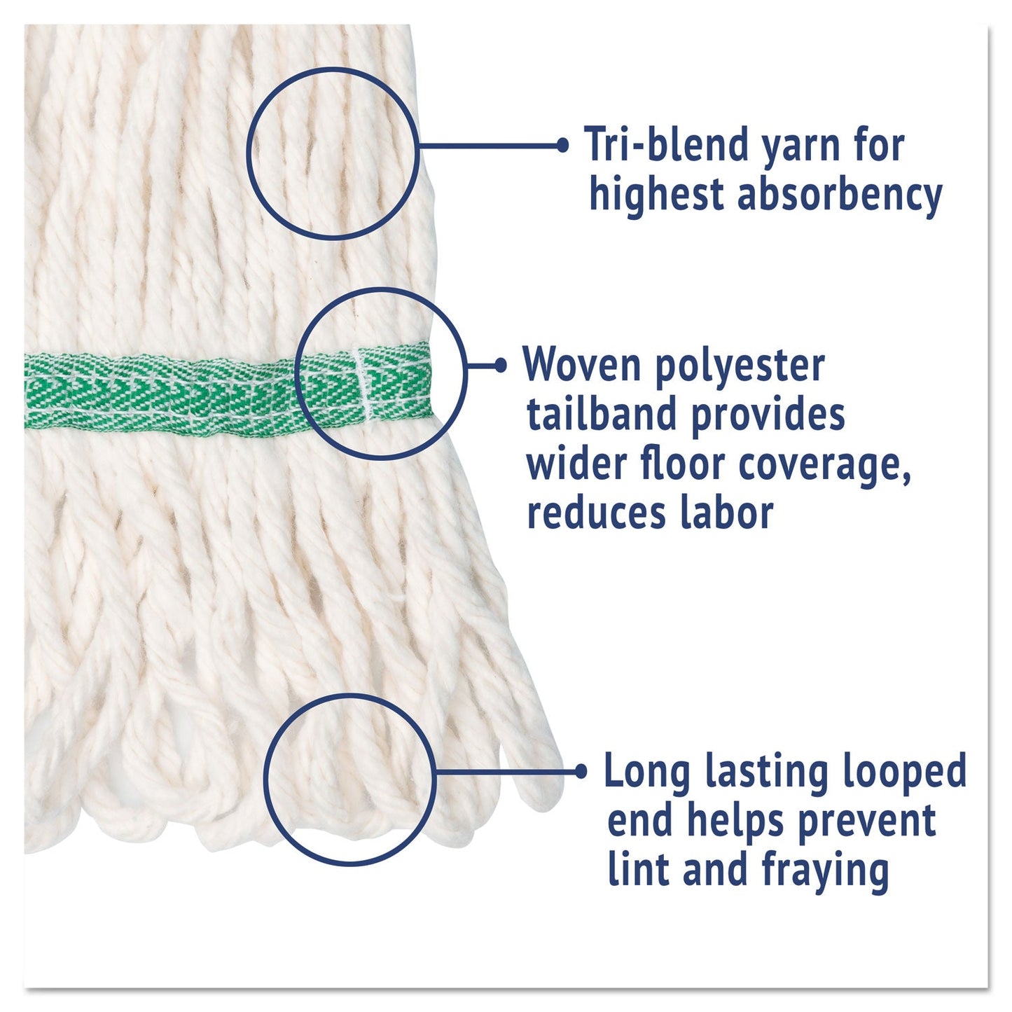 Boardwalk Super Loop Wet Mop Head, Cotton/Synthetic Fiber, 5" Headband, Medium Size, White, 12/Carton