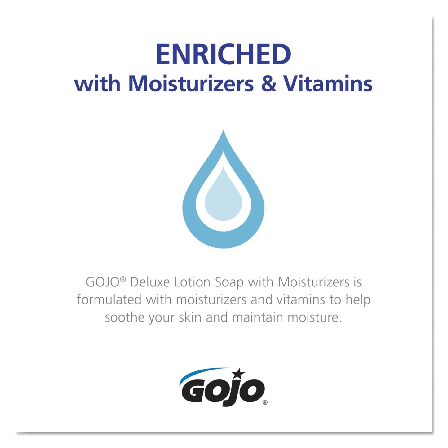 GOJO NXT Deluxe Lotion Soap with Moisturizer Refill, Light Floral Liquid, 1,000 mL Box, 8/Carton