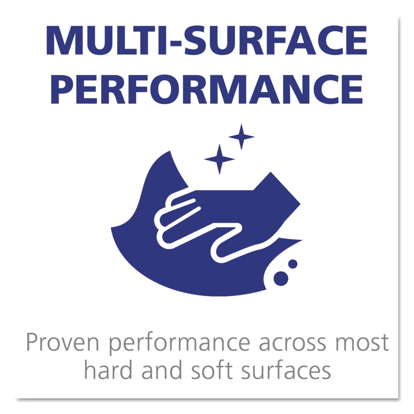PURELL Foodservice Surface Sanitizer, Fragrance Free, 1 gal Bottle