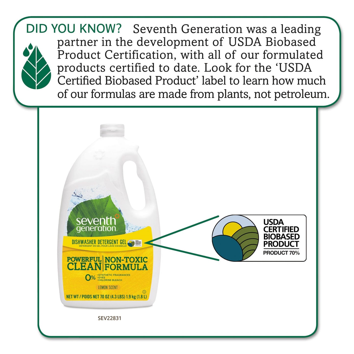 Seventh Generation Natural Automatic Dishwasher Gel, Lemon, Jumbo 70 oz Bottle, 6/CT