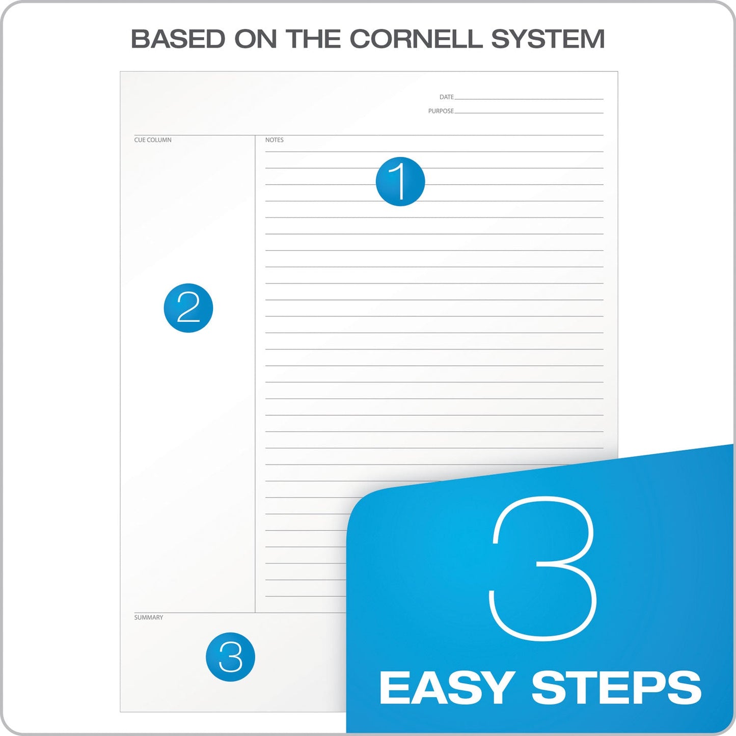 TOPS FocusNotes Legal Pad, Meeting-Minutes/Notes Format, 50 White 8.5 x 11.75 Sheets