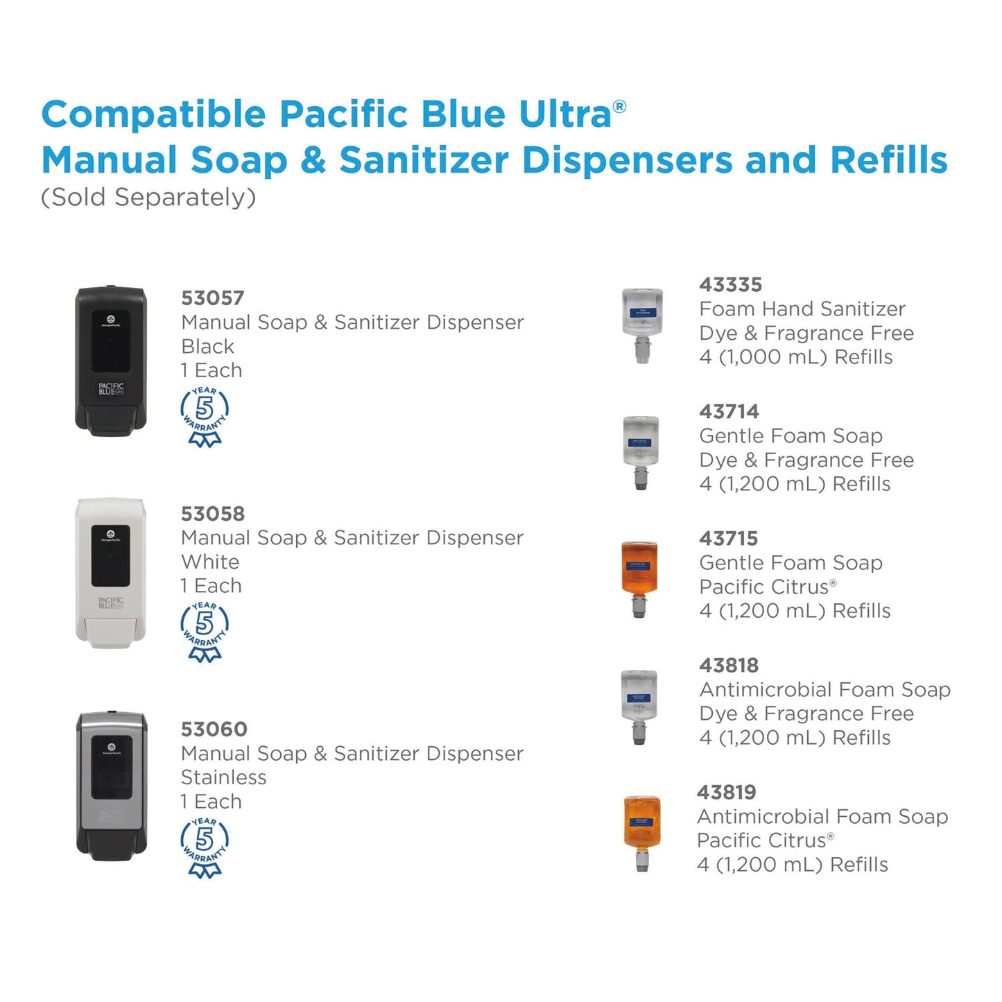 Georgia Pacific Pacific Blue Ultra Foam Soap Manual Dispenser Refill, Fragrance-Free, 1,200 mL, 4/Carton