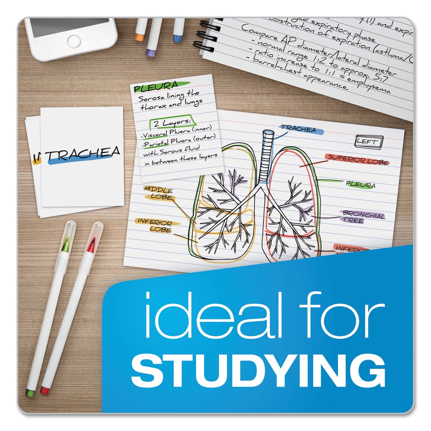 Oxford Ruled Mini Index Cards, 3 x 2.5, White, 200/Pack