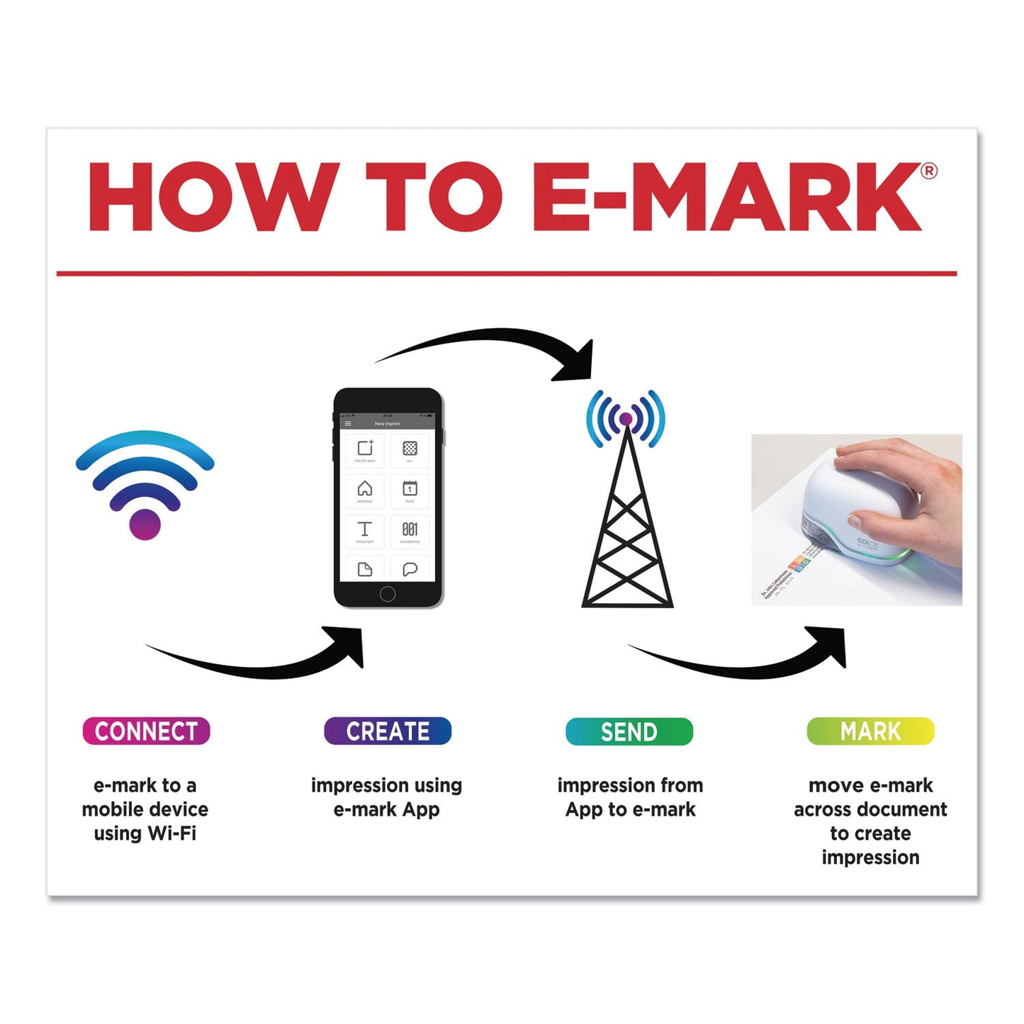 Colop Digital Marking Device, Customizable Size and Message with Images, White