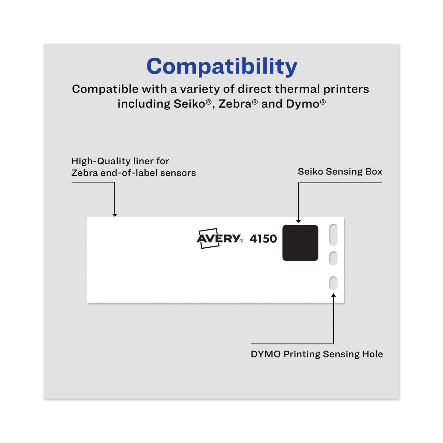Avery Multipurpose Thermal Labels, 1.13 x 3.5, White, 130/Roll, 2 Rolls/Pack