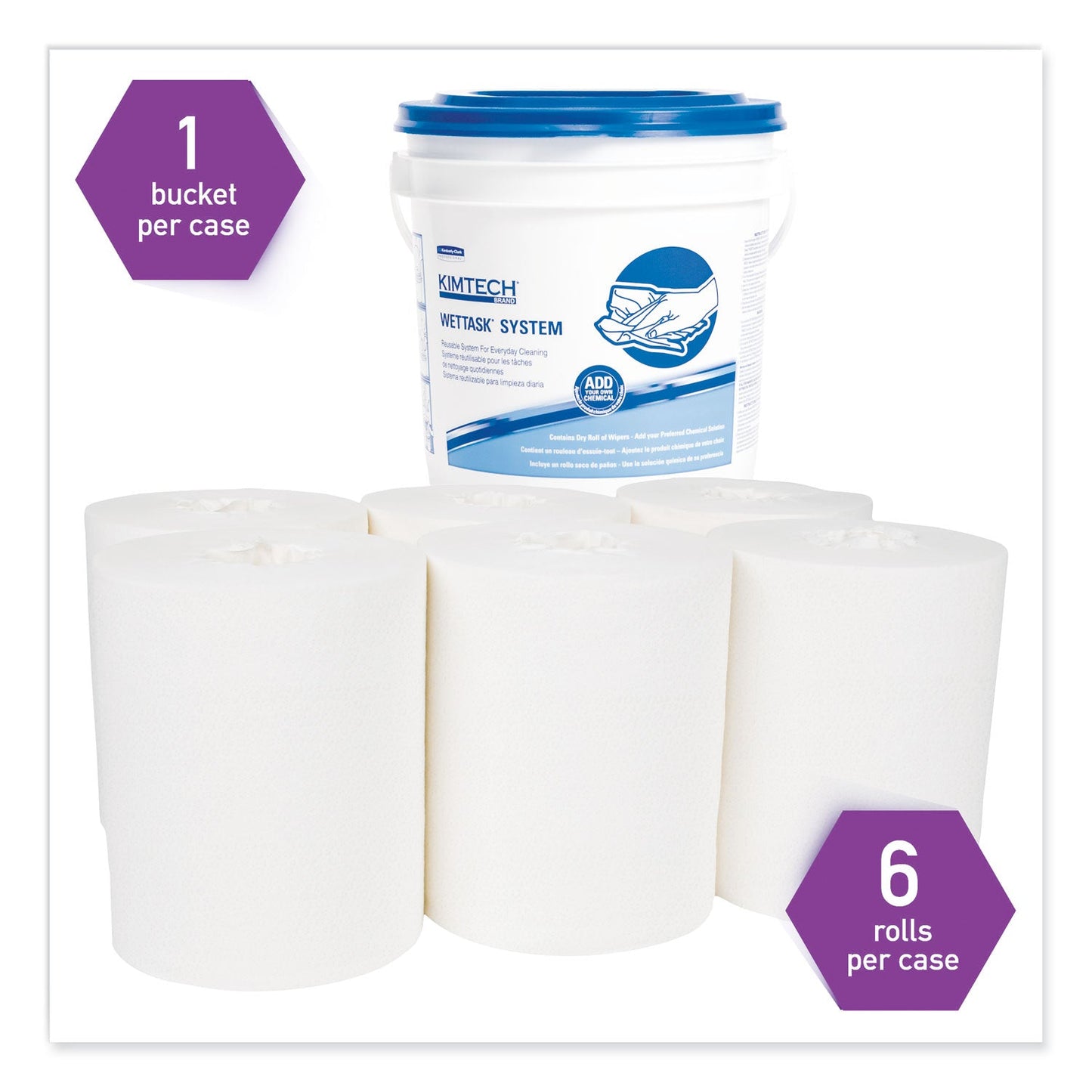 WypAll Critical Clean Wipers for Bleach, Disinfectants, Sanitizers WetTask Customizable Wet Wiping System, w/Bucket, 140/Roll, 6/CT
