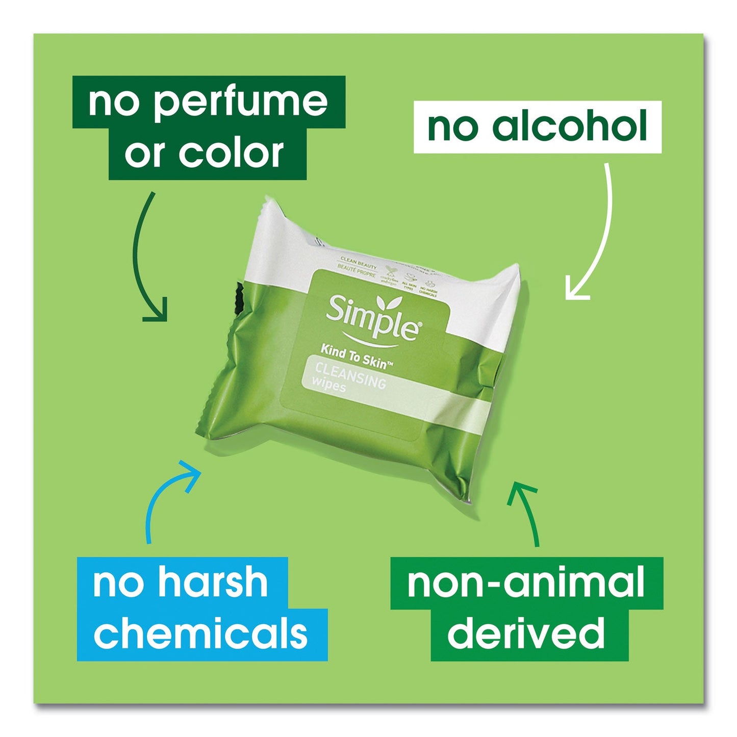 Simple Eye And Skin Care, Facial Wipes, 25/Pack, 6 Packs/Carton