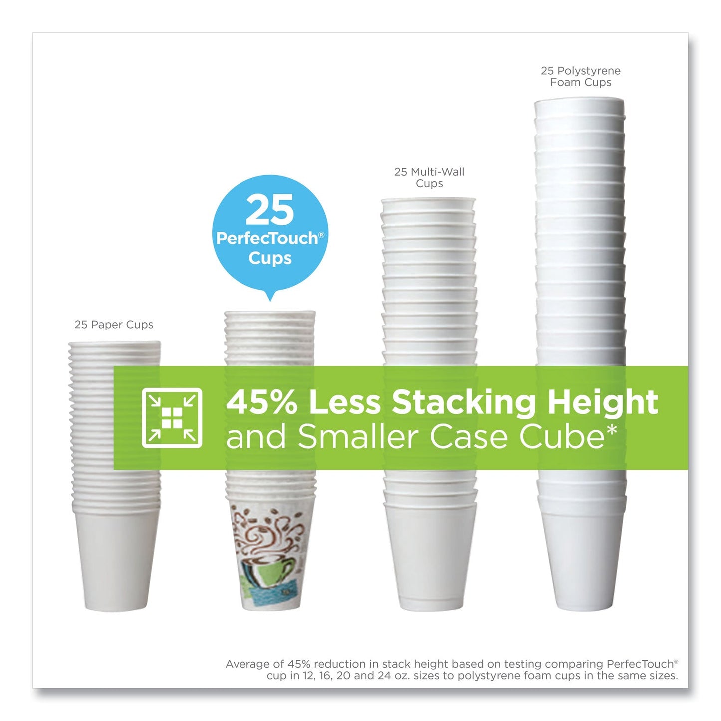 Dixie PerfecTouch Paper Hot Cups, 12 oz, Coffee Haze Design, 160/Pack, 6 Packs/Carton