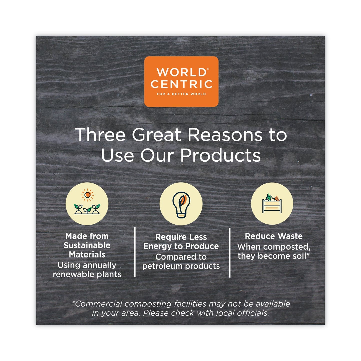 World Centric Paper Lids for Bowls, 3.6" Diameter, Kraft, 500/Carton