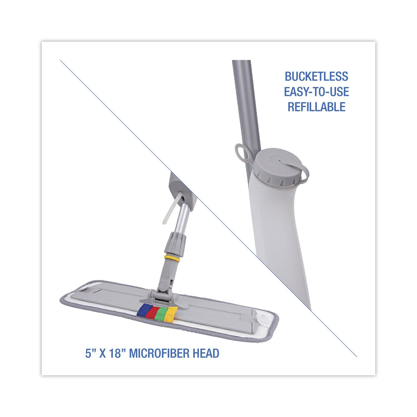 Boardwalk Bucketless Microfiber Mop System, 5 x 18 Blue Microfiber Head, 59" Gray Aluminum/Polypropylene Handle