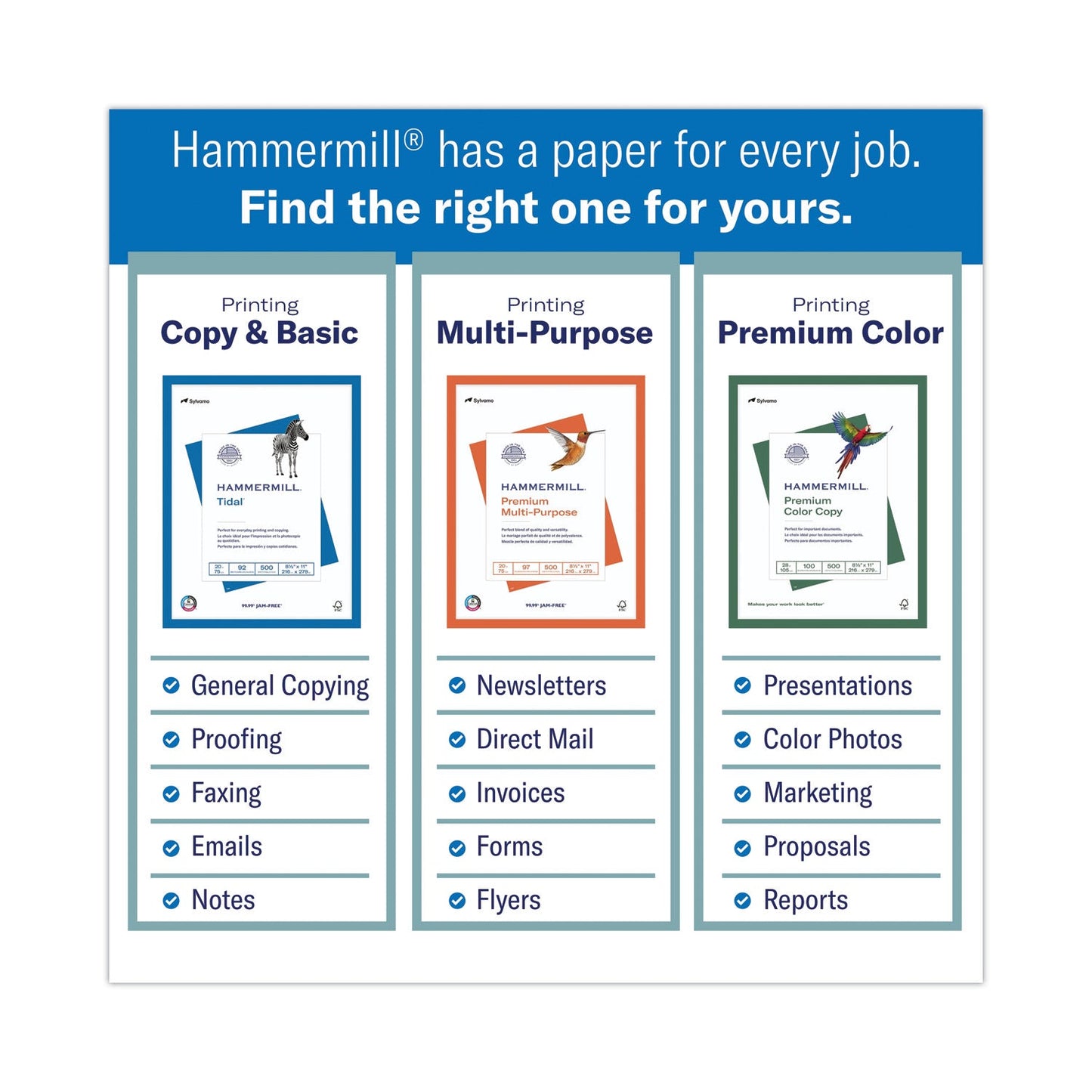 Hammermill Fore Multipurpose Print Paper, 96 Bright, 20 lb Bond Weight, 8.5 x 14, White, 500/Ream