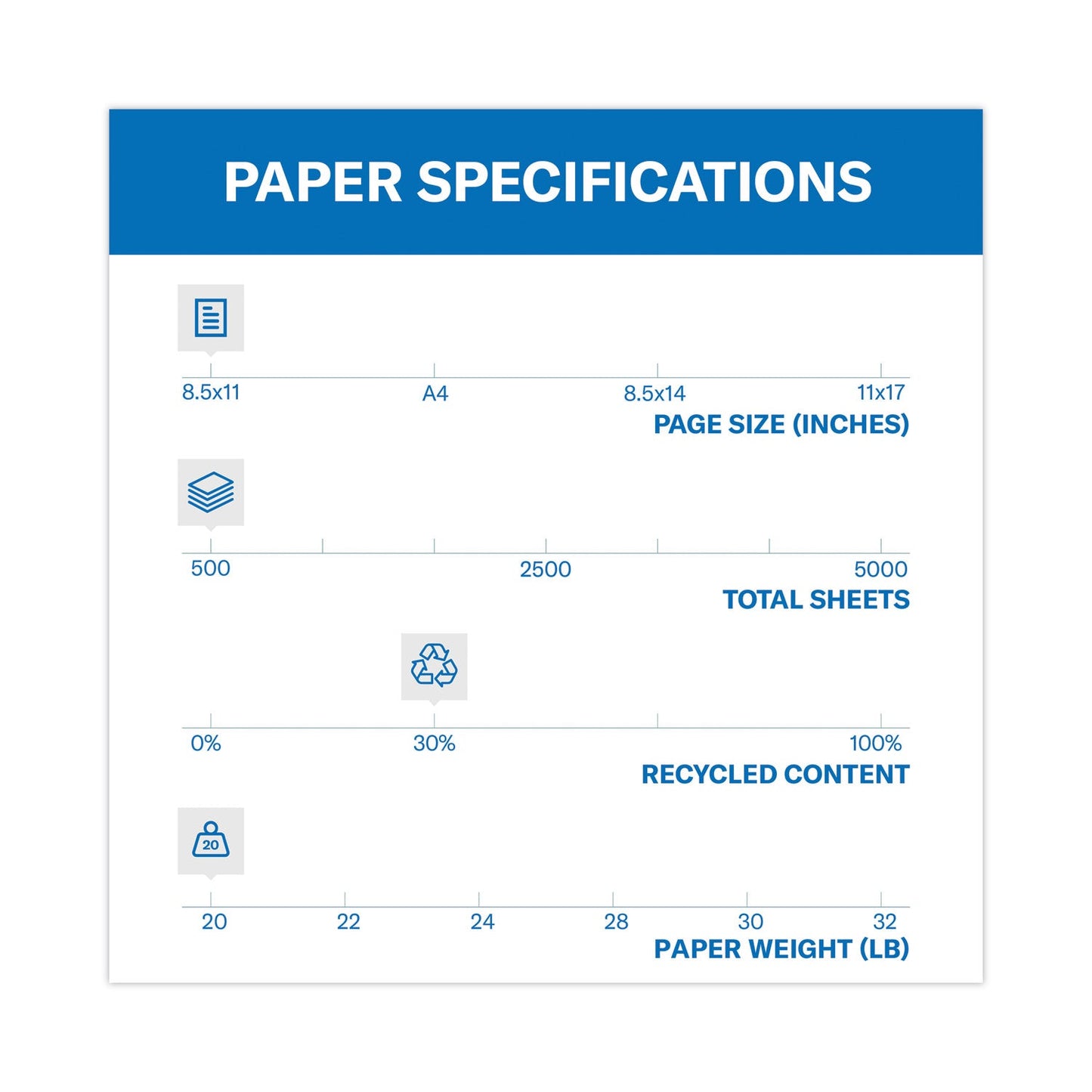 Hammermill Colors Print Paper, 20 lb Bond Weight, 8.5 x 11, Lilac, 500/Ream