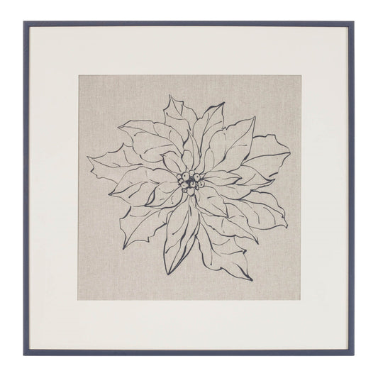 Framed Poinsettia Print Under Glass 20"SQ