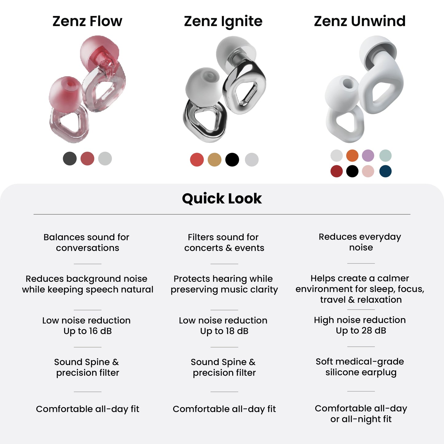 ZENZ - Flow Pro Earplugs - Blush Pink