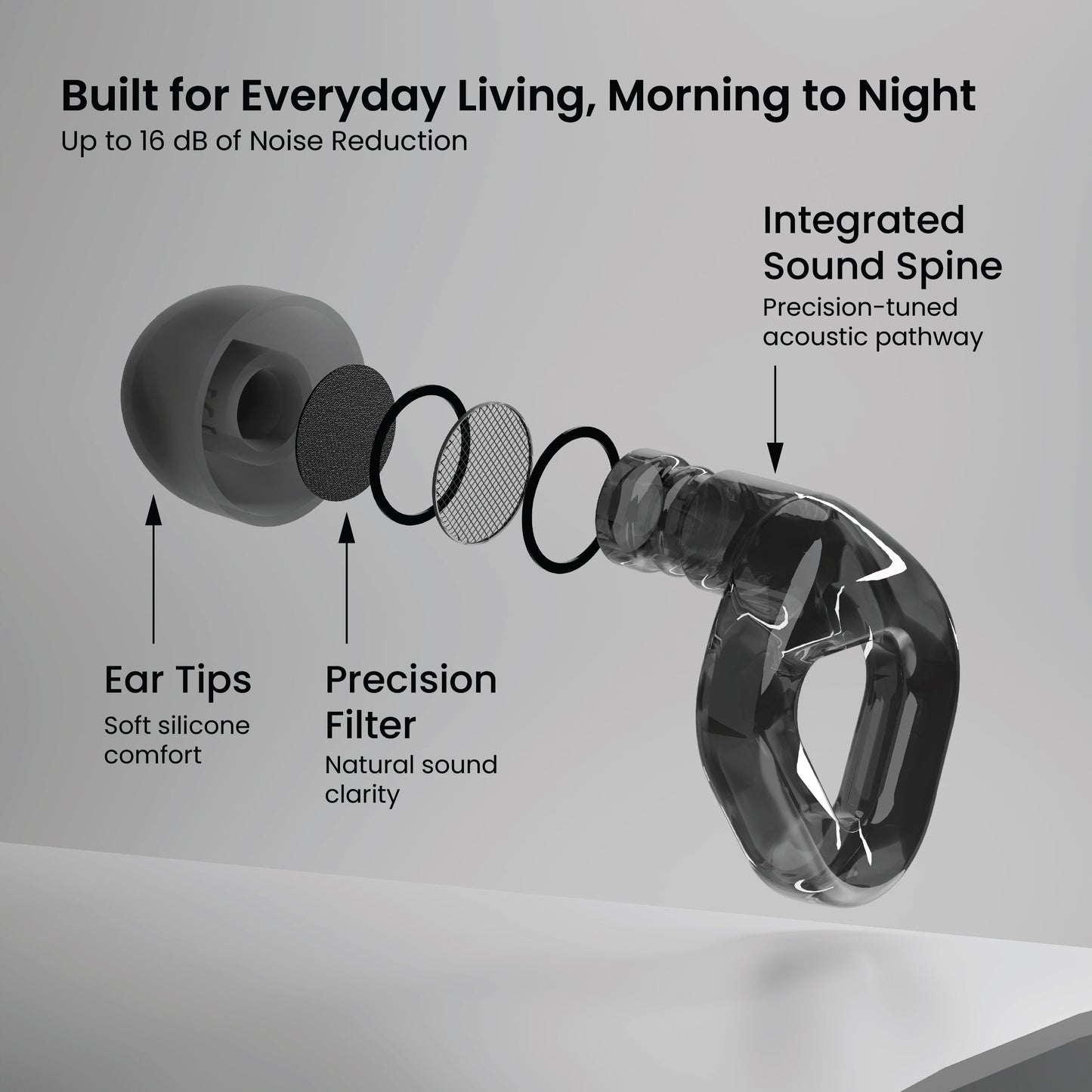 ZENZ - Flow Pro Earplugs - Shadow Black