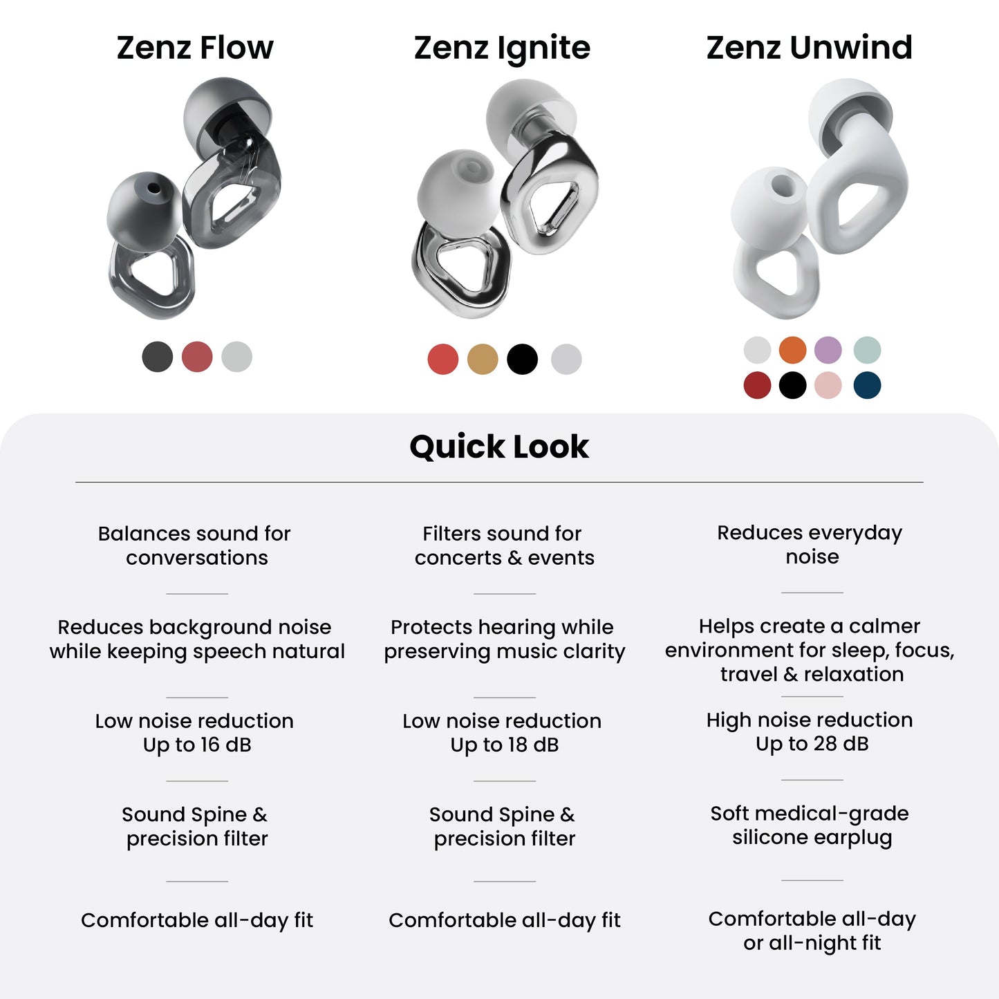 ZENZ - Flow Earplugs - Shadow Black