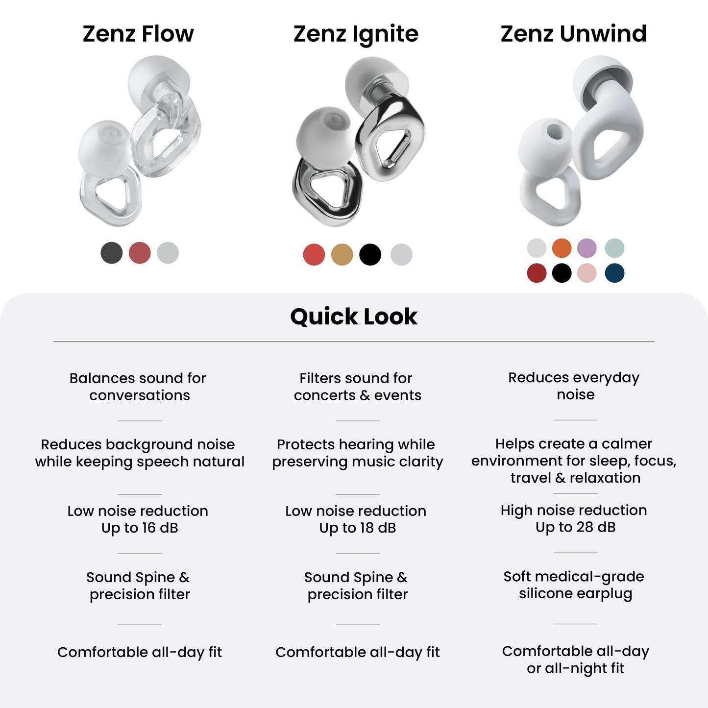 ZENZ - Flow Earplugs - Luna Clear