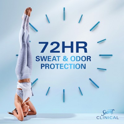 Secret Clinical Strength Completely Clean Invisible 2.6oz - Imperfect Box