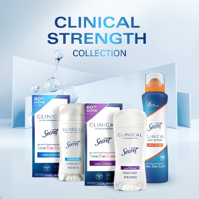 Secret Clinical Strength Completely Clean Invisible 2.6oz - Imperfect Box