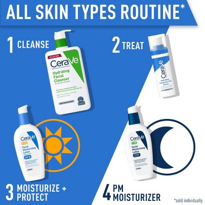 CeraVe Face Moisturizer with Sunscreen SPF 30 3 fl oz - Imperfect Box