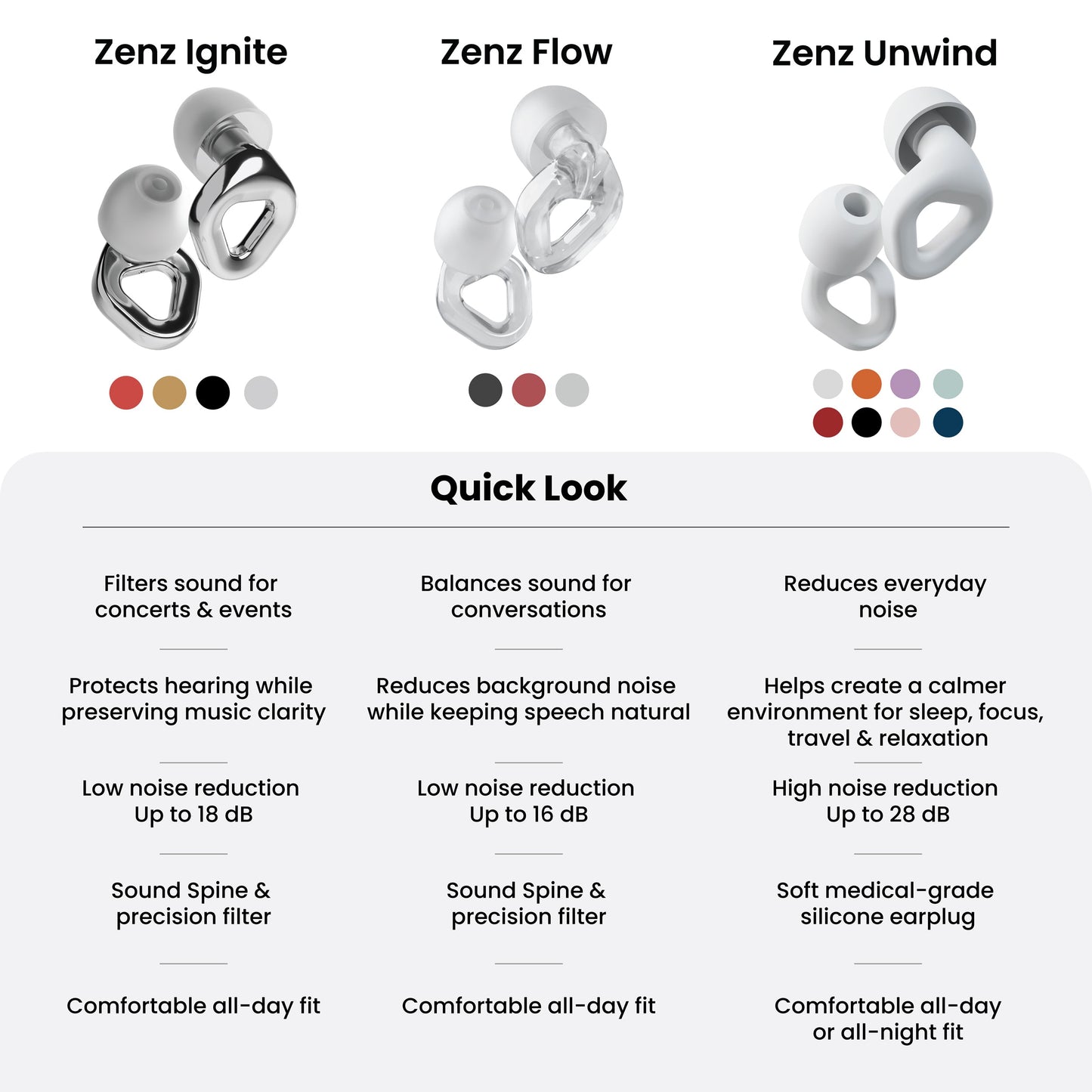 ZENZ - Ignite Earplugs - Silver