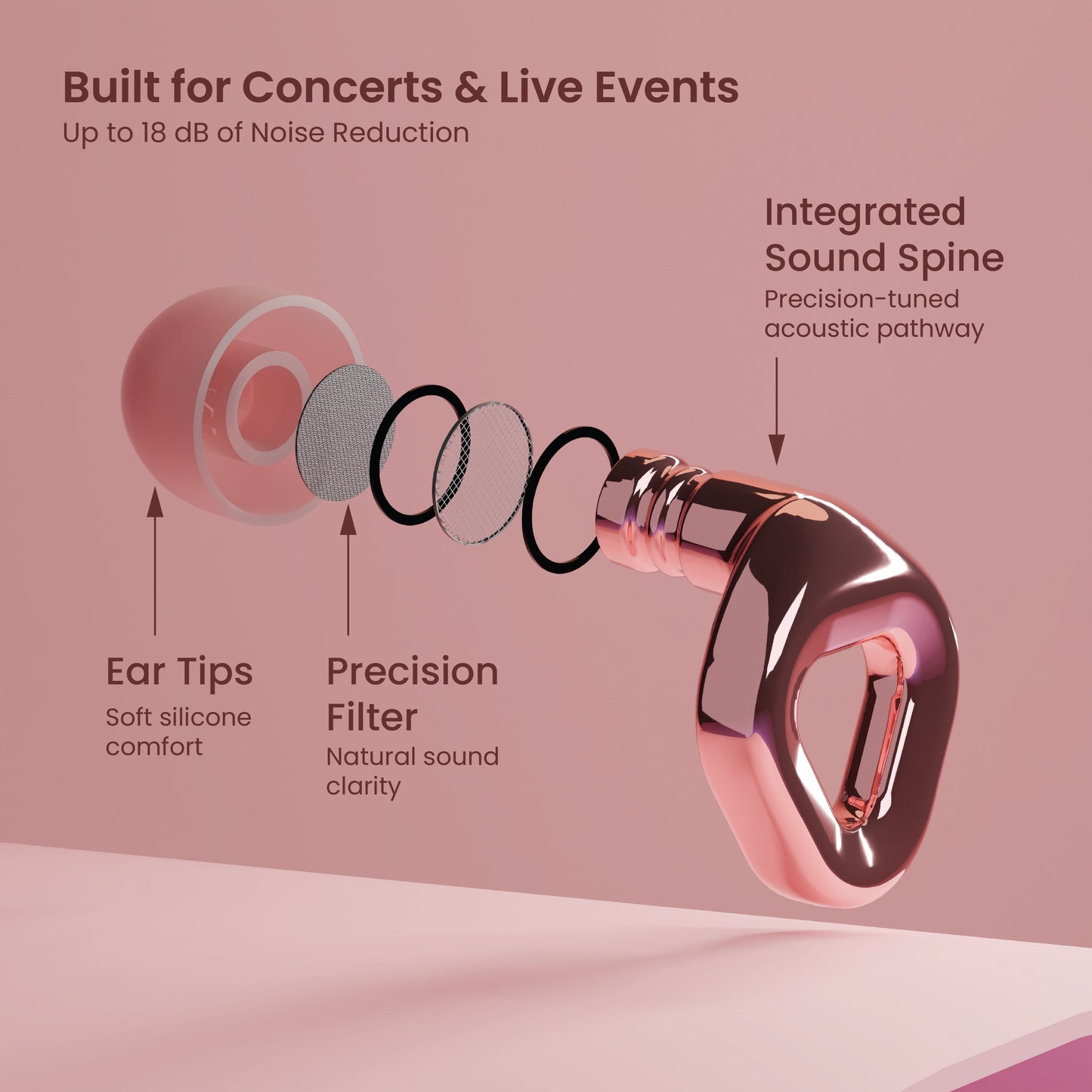 ZENZ - Ignite Earplugs - Rose Gold