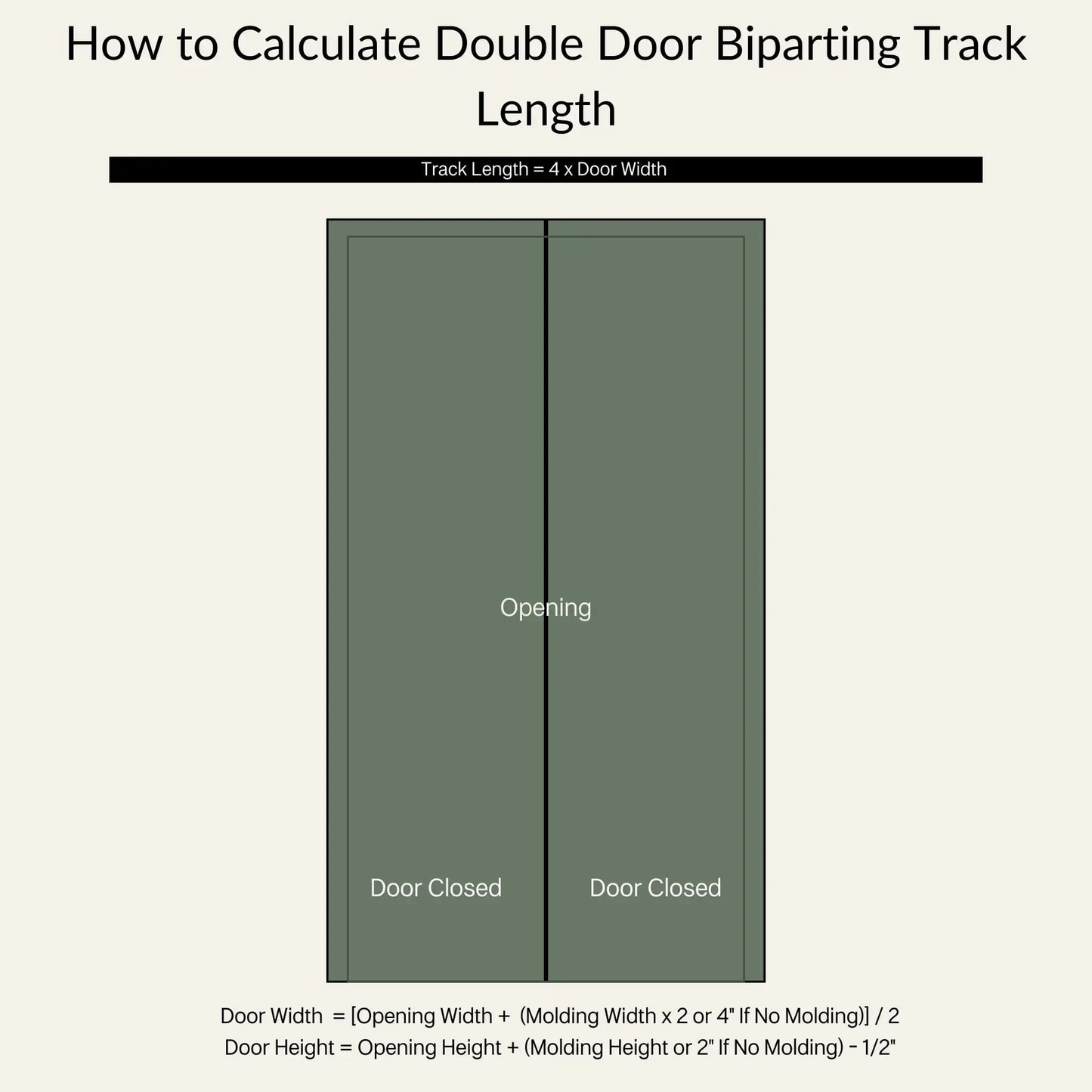 Straight Top Mount Black Single Track Barn Door Hardware Kit