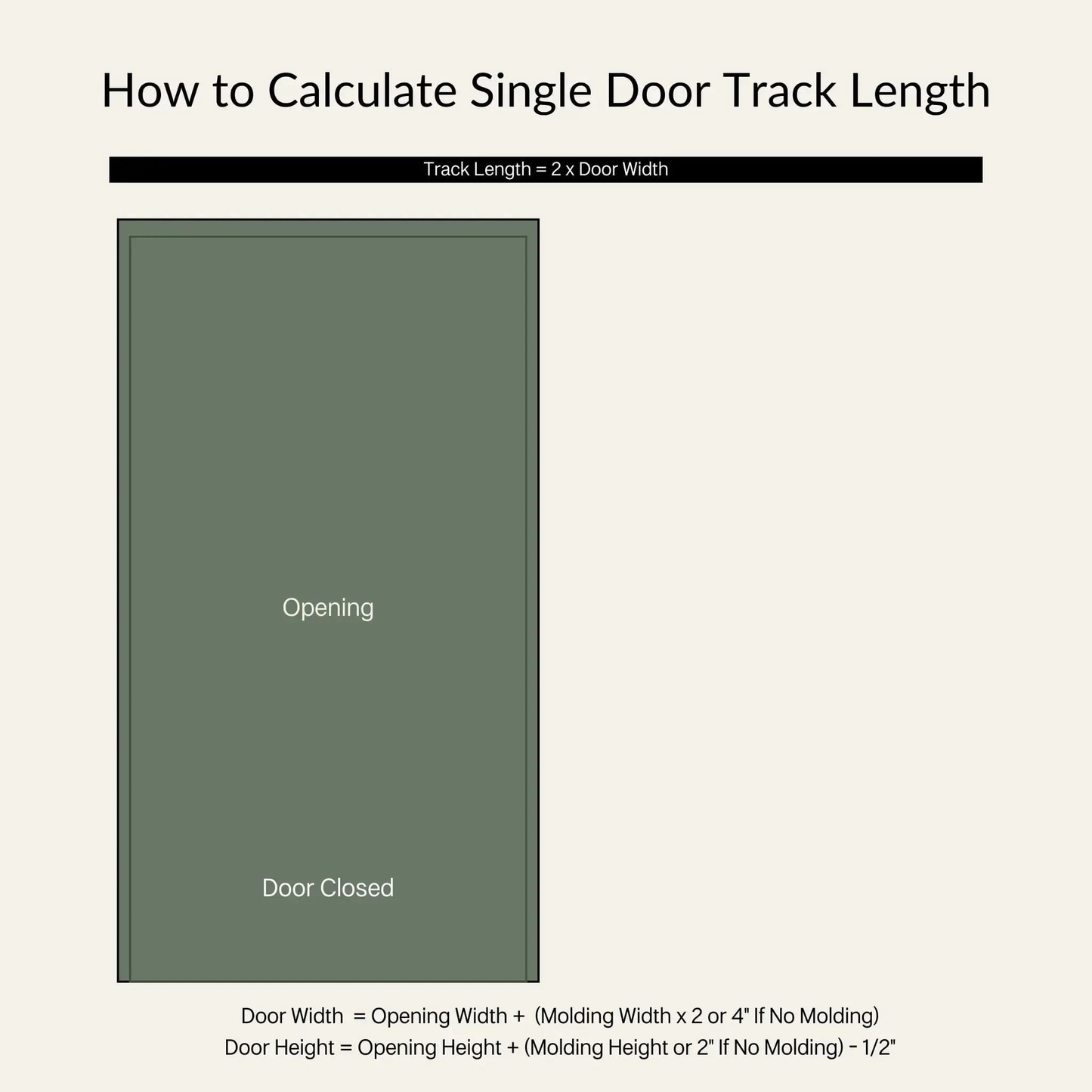 Straight Top Mount Black Single Track Barn Door Hardware Kit
