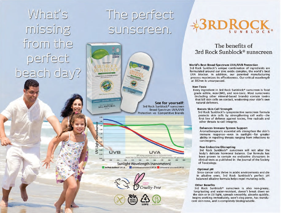 3rd Rock Sunblock® Sunscreen Lotion - Unscented - Zinc Oxide SPF 35 - 1.7 oz
