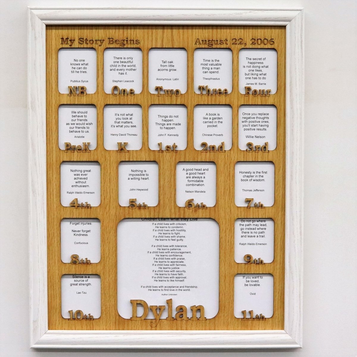 Newborn-18 Picture Frame