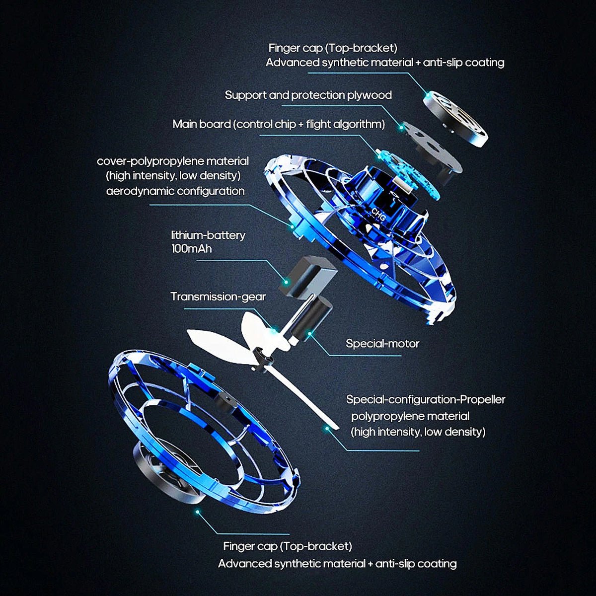 Flying Spinner Drone Toy – Rechargeable Mini UFO with Lights